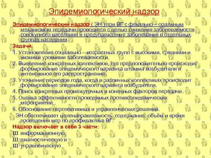 Эпидемиологический надзор. Эпидемиологический анамнез при вирусный гепатит в.. Фекально-оральный механизм передачи профилактика. Эпид анамнез при вирусном гепатите.