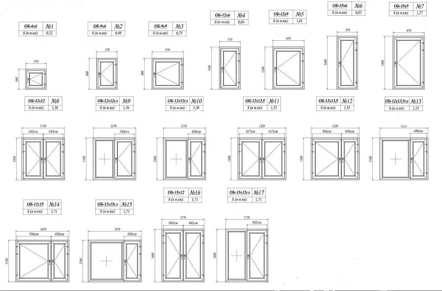 Размер пластиковых окон для частного. Ширина пластикового окна стандарт 2 створки. Стандартный оконный блок Размеры. Оконный блок 1600 высота. Стандартные Размеры пластиковых окон.