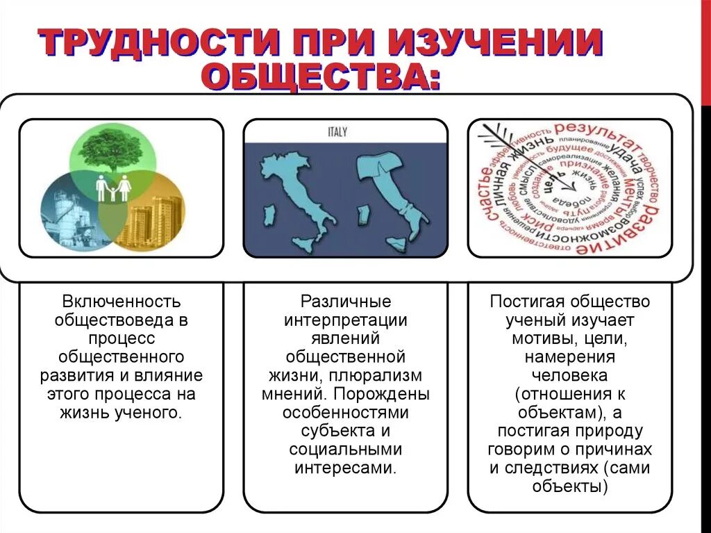 Общество по вашему мнению