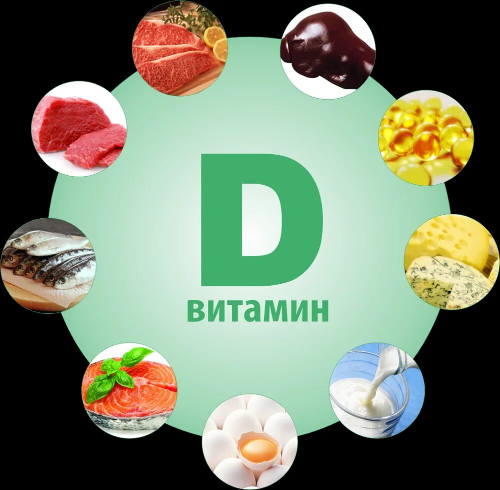 Продукты витамин д для мужчин. Витамин д. Что такое витамины. Витамины а д е к. Витамин d для детей.