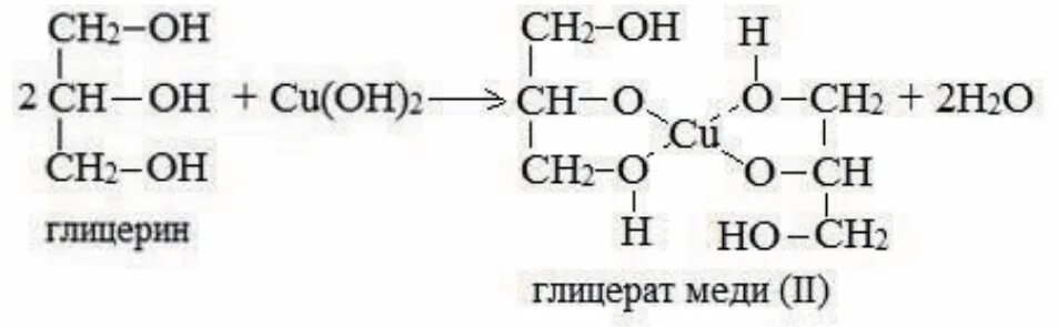 Реакция многоатомных спиртов с гидроксидом меди 2