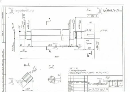 Из какой стали изготавливают валы