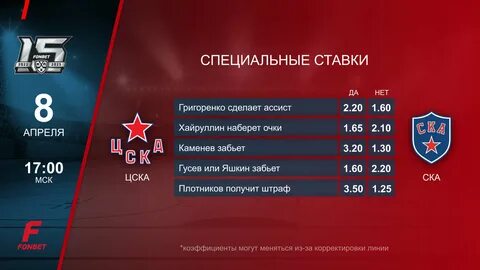 Кхл фонбет таблица и результаты