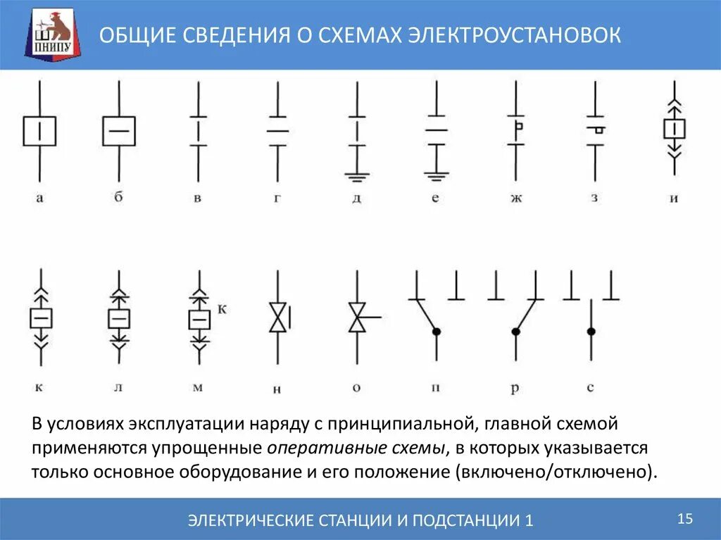 Обозначение подстанций. Условные обозначения электрических схем подстанций. Обозначения электрических элементов на схеме подстанции. Обозначения на электрических схемах в электроснабжении подстанции. Обозначение оборудования на схеме подстанции.