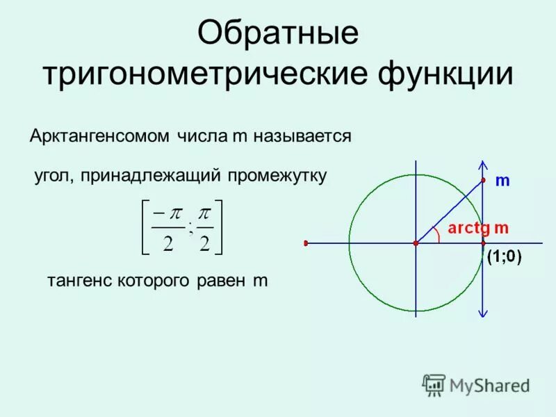 Контрольная работа 1 определение тригонометрических функций 10. Алгебра 10 класс тригонометрическая функция числового аргумента. Тригонометричесик ефункции. Ригонометрические функции". Ригонометрические функции".