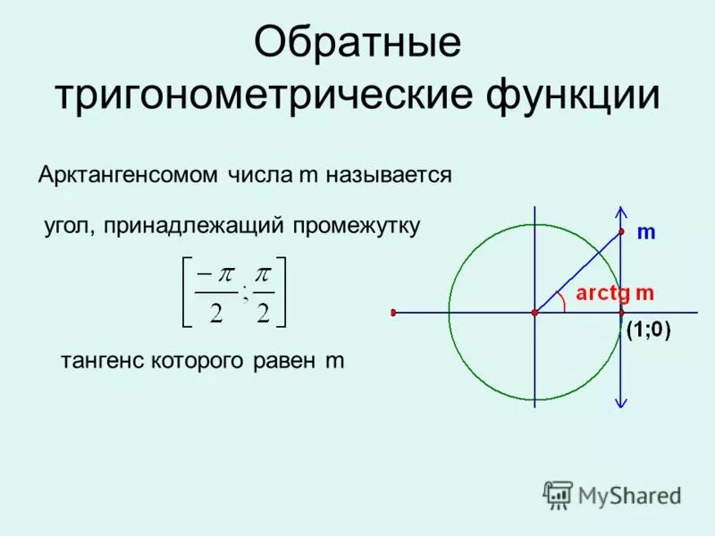 1 из тригонометрических функций