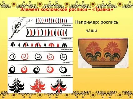 Основные элементы хохломы