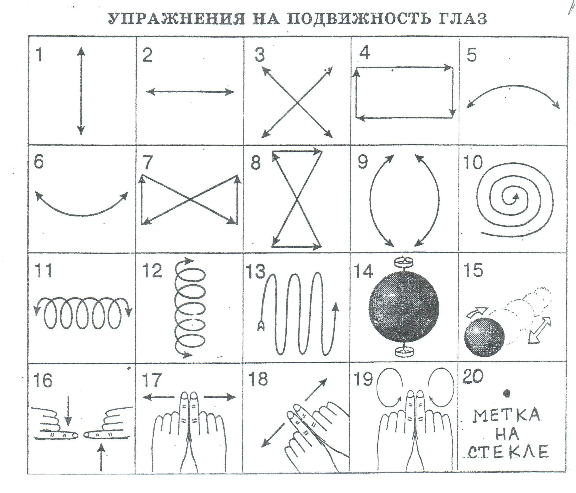 Зарядка для глаз для восстановления зрения по методу Жданова. Жданов восстановление зрения упражнения. Жданов полный комплекс упражнений для восстановления зрения. Зарядка для глаз по методу профессора Жданова. Полная восстановления зрения