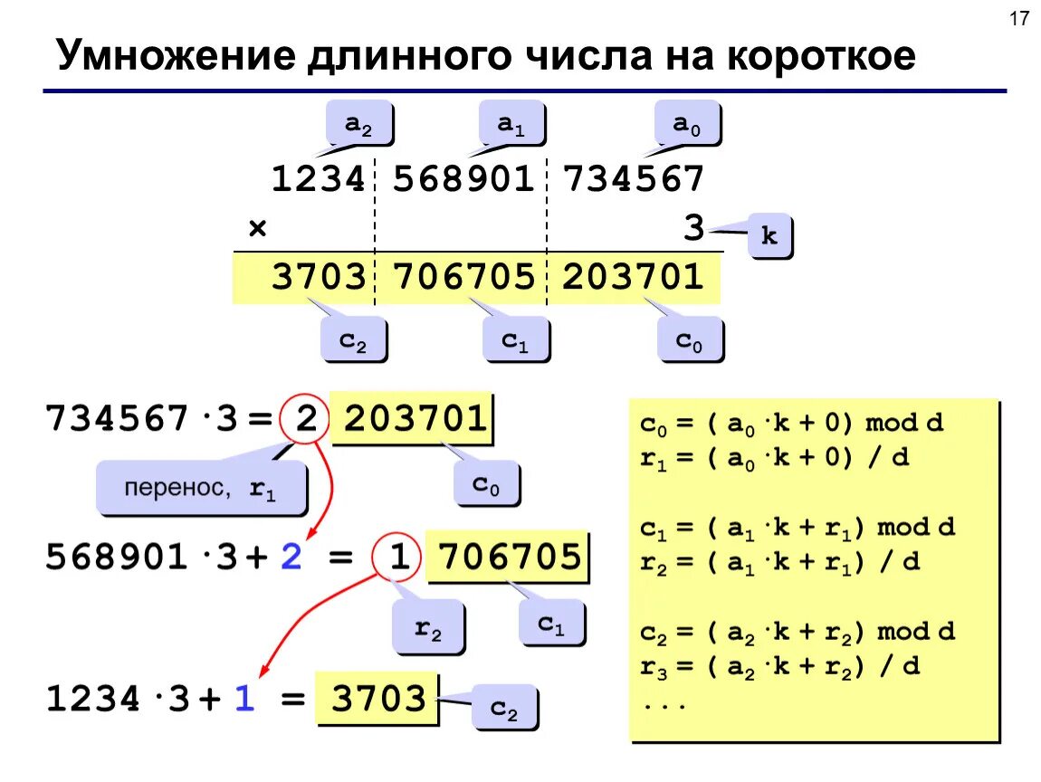 Шестнадцать умножить. Умножение длинных чисел. Деление длинных чисел. Умножение в си. Целочисленные алгоритмы в си.