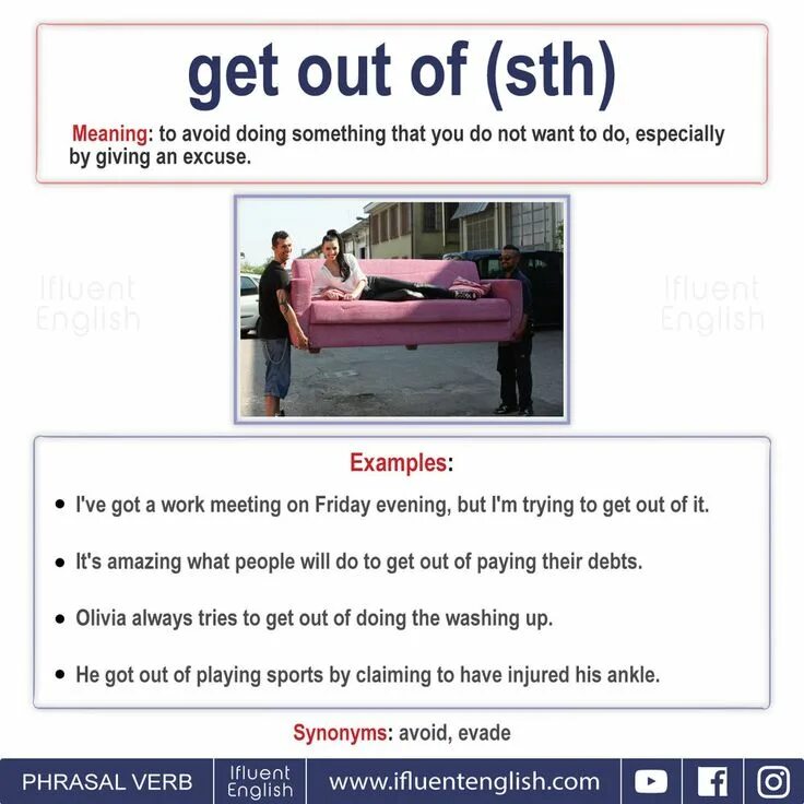 Avoid meaning