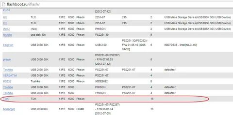 Vid 2357 pid 010c rev 0000