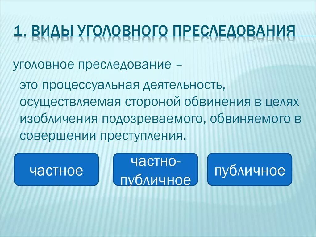 Виды уголовного преследования. Понятие и виды уголовного преследования. Уголовное преследование вилы. Виды обвинения и уголовного преследования.