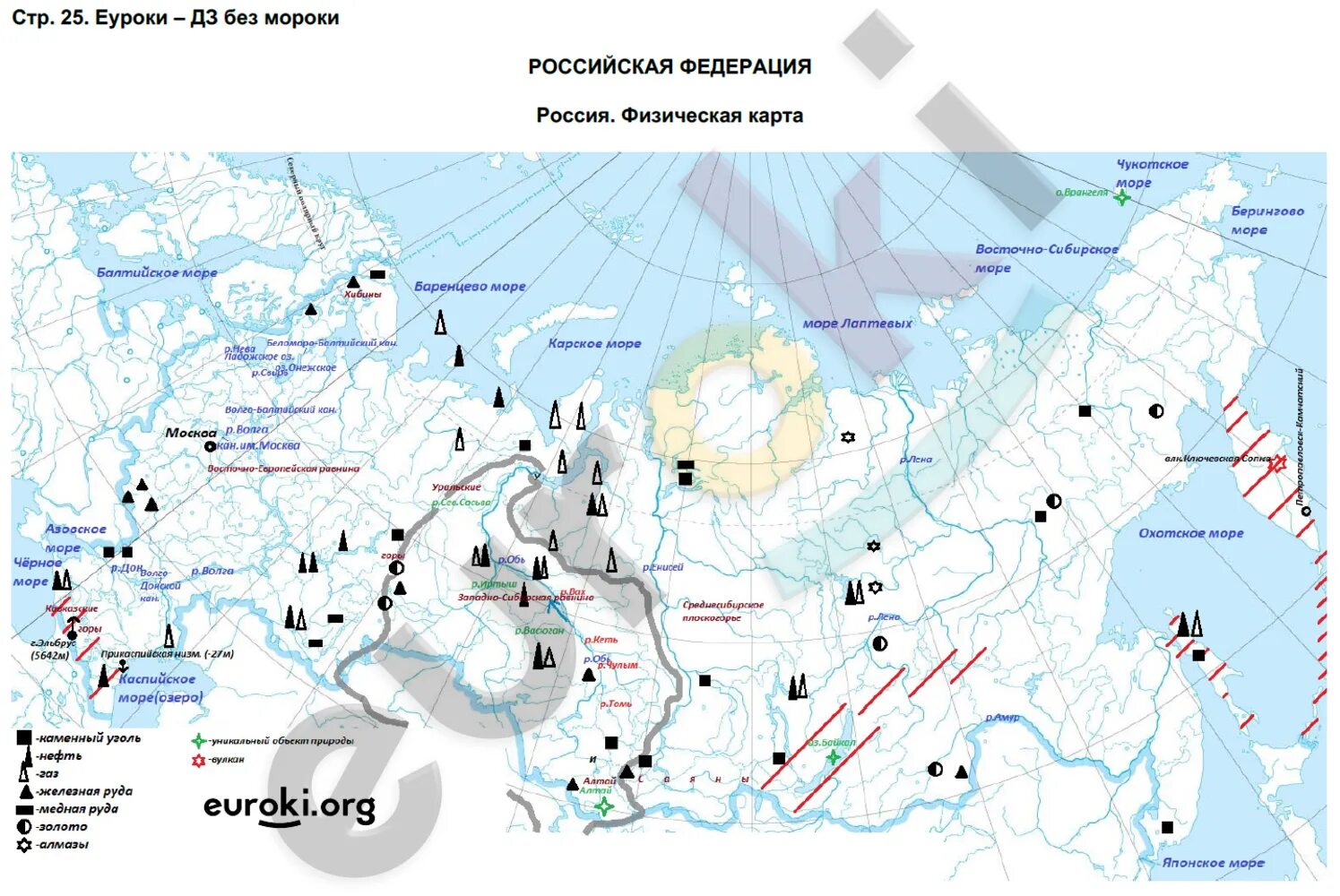 Карта по географии. Полезные ископаемые на контурной карте. Нанести на контурную карту полезные ископаемые России. География карта полезных ископаемых в России.