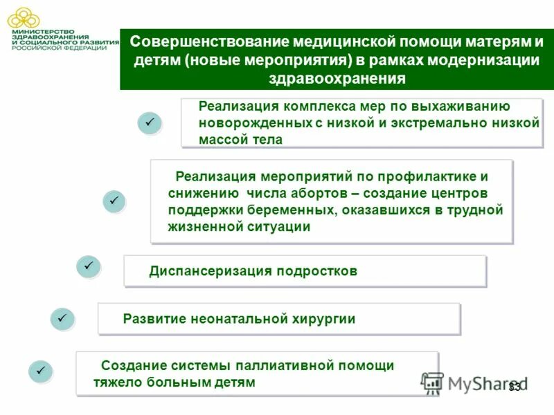 Совершенствование медицинской помощи связано с развитием. Система охраны здоровья матери и ребенка. основные мероприятия по охране матери и плода. принципы организации медицинской помощи матерям и детям. мероприятия по охране здоровья.