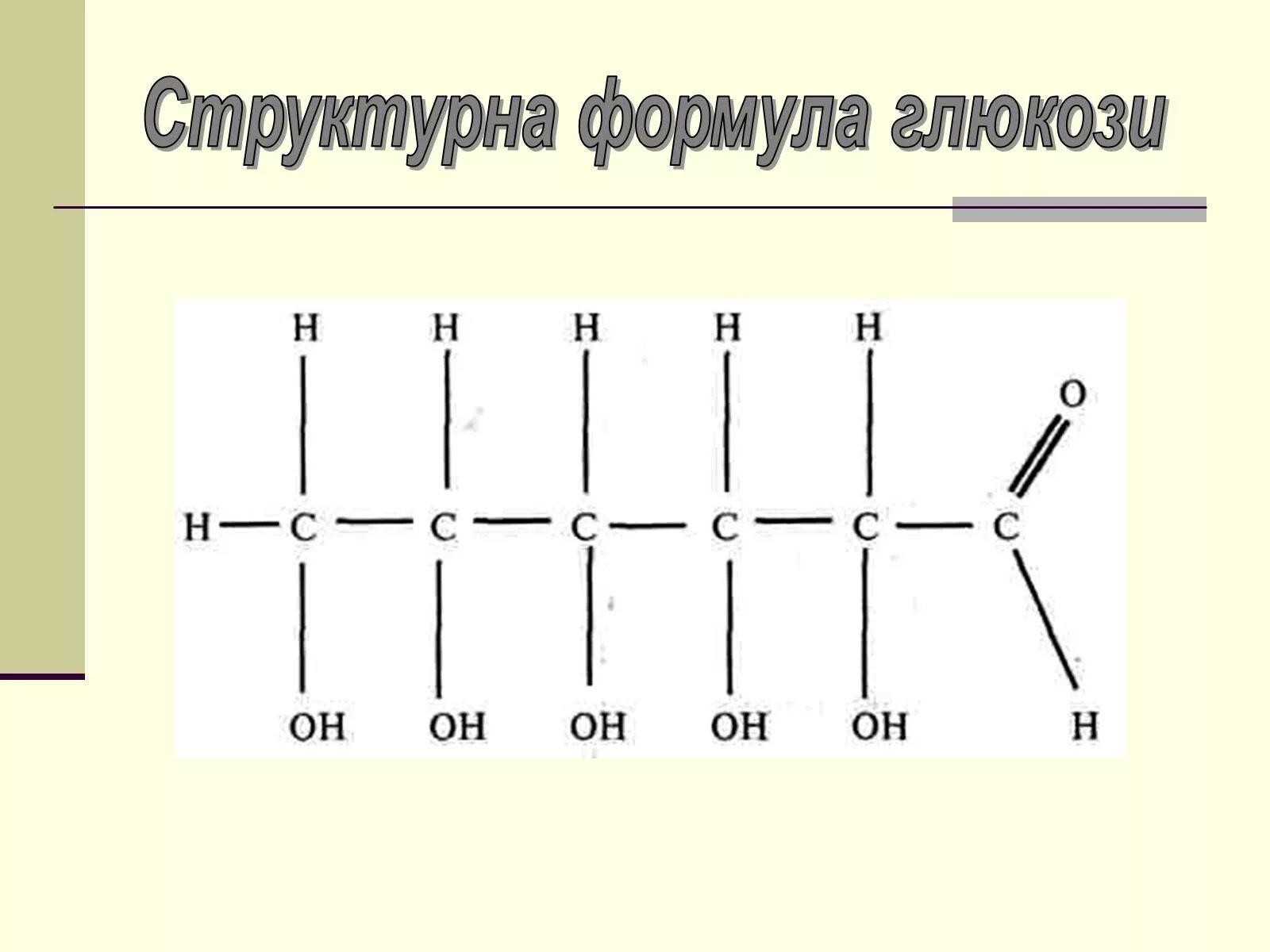 Глюкоза структурная формула. Полуструктурная формула Глюкозы. Развёрнутая формула Глюкозы. Структура формула Глюкозы. Б глюкоза формула