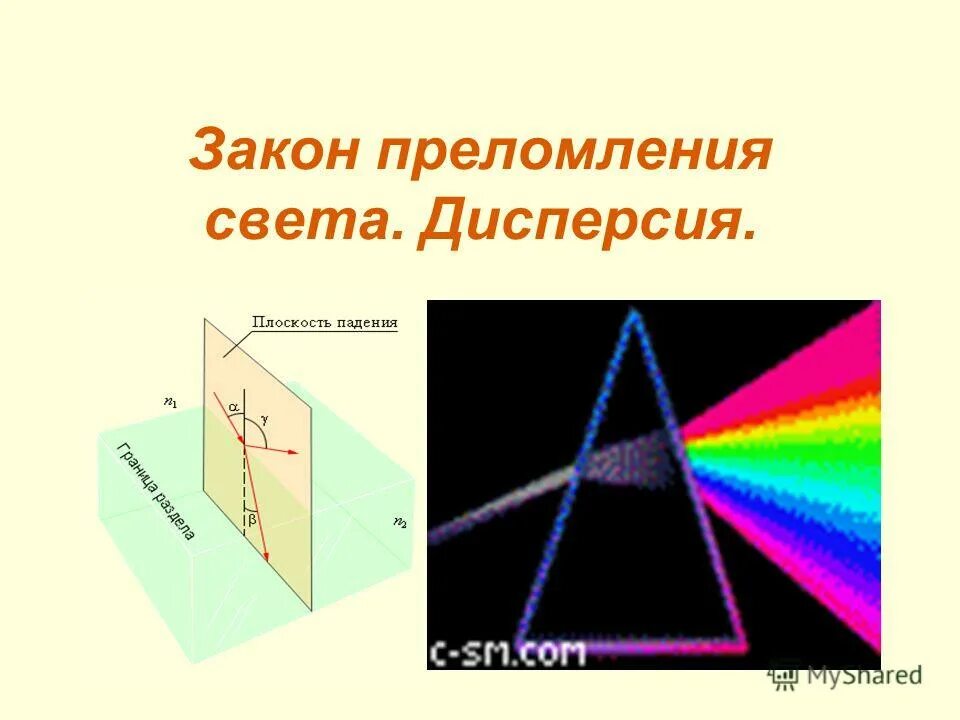 Урок преломление света 9 класс. Преломление света. Дисперсия света. Закон преломления светдисперсия света. Преломление света в пирамиде.