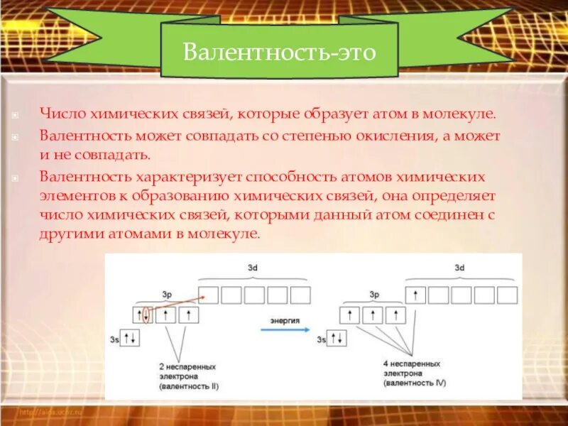 Валентность углерода в водородных соединениях