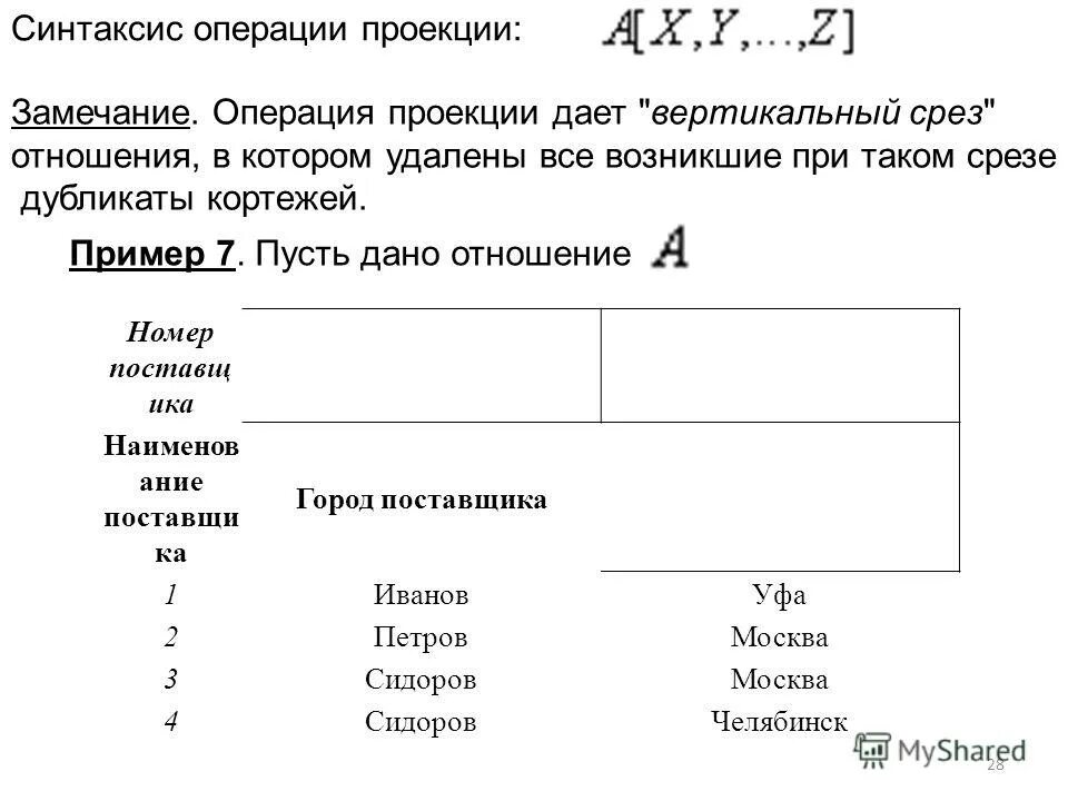 Операции реляционной алгебры проекция. Особенности операции проекции отношений:. Операция проекция бд. Операции реляционной алгебры проекция. Операции реляционной алгебры проекция.