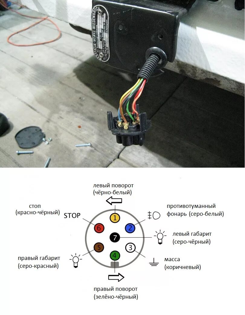 Как подключить фаркоп автомобиля. Схема подключения розетки фаркопа Приора. Подключения прицепа распиновка розетки фаркопа. Схема подключения розетки фаркопа на ниву 21. Схема подключения розетки прицепного устройства ВАЗ.