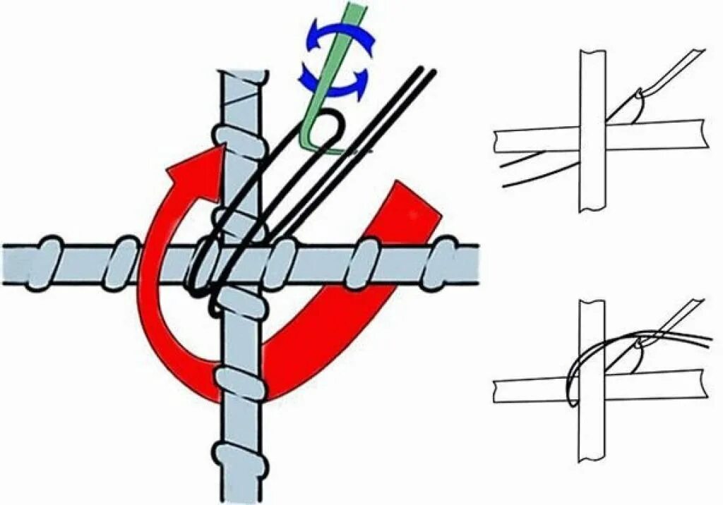 Как связать арматуру. Вязка арматуры крючком схема. Схема фиксации арматурных стержней вязальной проволокой. Вязальная проволока для арматуры как вязать крючком. Хомут арматурный схема.