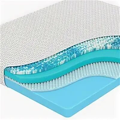 Подушка орматек ocean wave l. Орматек ocean wave. Матрас memory foam 900х1900 мм. Подушка орматек ocean fusion l. Trna.