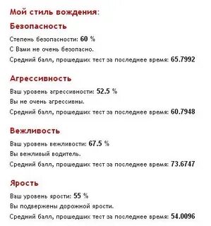 Тест последний день