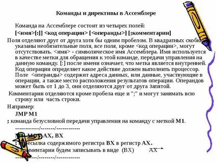 Что такое директива
