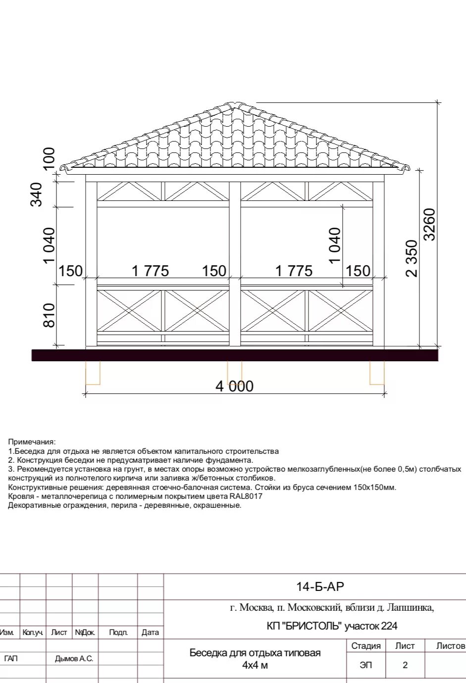 Чертеж деревянной беседки 2х2. Беседка 4 4 с четырехскатной крышей чертеж. Беседка 3х3 с четырехскатной крышей чертеж с размерами. Беседка 3х3 с двухскатной крышей чертеж. Сметы беседки