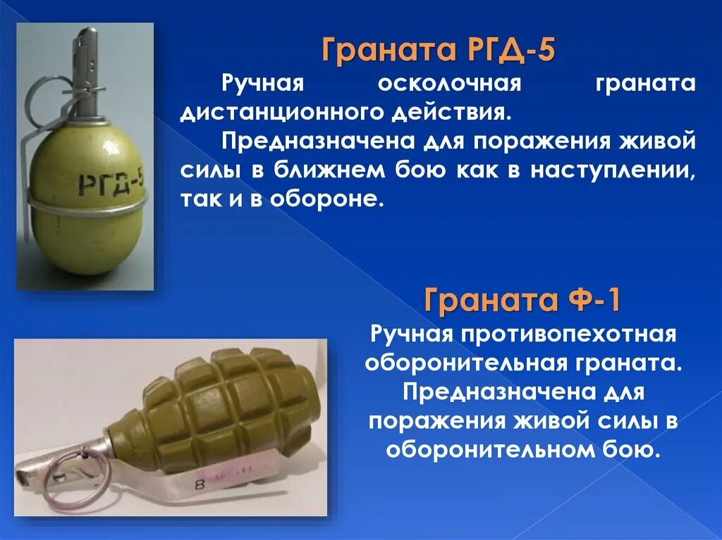 Какая граната оборонительная. Оборонительная граната ргд-5. оборонительная граната ф 1 ргд. гранаты ф1 и ргд 5. ручные гранаты ф-1, ргн, ргд-5 и рго.