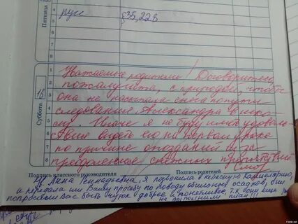 Двойки в дневнике