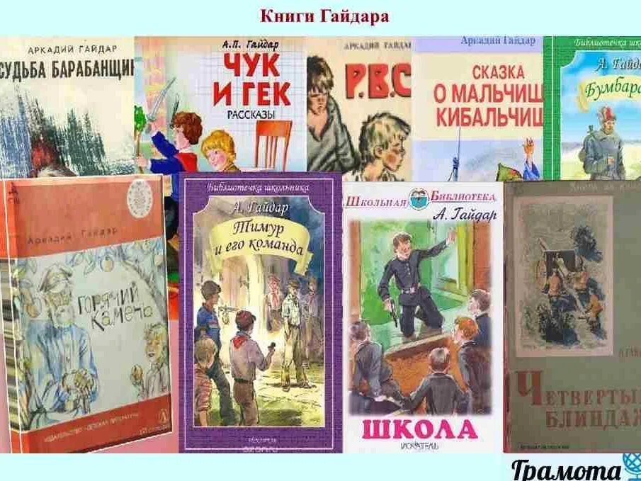 Основные произведения гайдара. Книги Гайдара для детей. Книги Аркадия Гайдара. Известные произведения Гайдара.