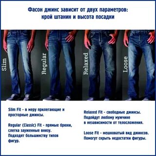 Джинсы посадки