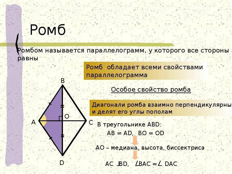 Ромб свойства площадь