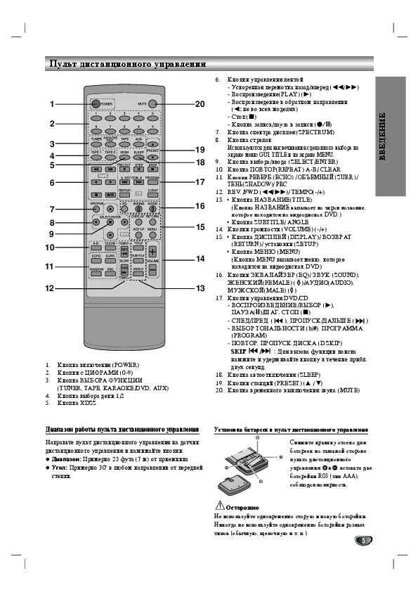 Инструкция пульта lm. Пульт музыкальный центр караоке LG LM-k5530. LM k2530 пульт. LG LM-k6530 пульт. LG LM k3730.