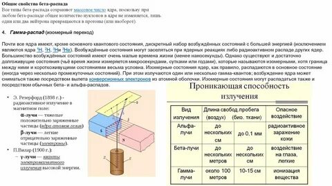 Какое радиоактивное излучение обладает