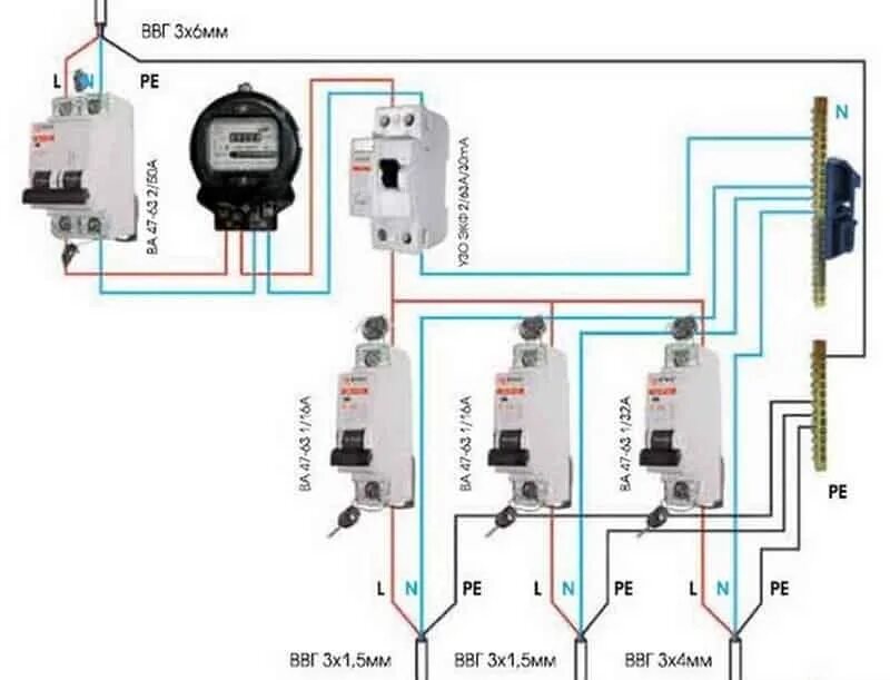 Схема подключения узо 3 фазы с заземлением. Узо авв схема подключения фаза и ноль. Схема подключения трехфазного узо и автоматов. Схема подключения двухполюсного диф автомата. Автоматический выключатель 2p схема подключение.