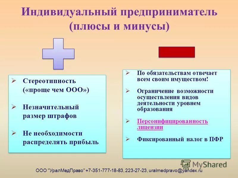 Плюсы и минусы индивидуального предпринимательства. Плюсы и минусы ИП. Минусы индивидуального предпринимательства. Индивидуальное предприятие плюсы и минусы.