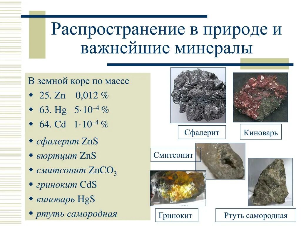 Основные соединения цинка. Цинк нахождение в природе. Цинк распространение в природе. Соединения цинка в природе. Минералы цинка в природе.