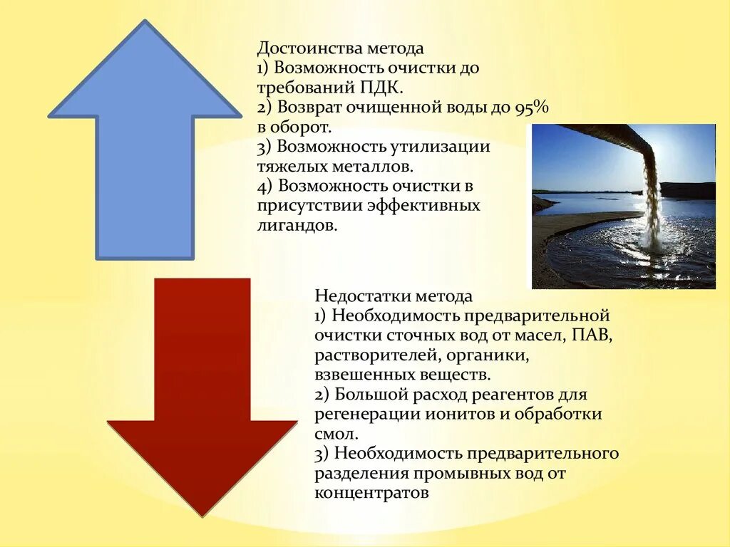 Методы очистки металлов. Методы очистки сточных вод от тяжелых металлов. Очистка сточных вод от ионов металлов. Способы очистки от тяжелых металлов воду. Сорбционный метод очистки от тяжелых металлов.