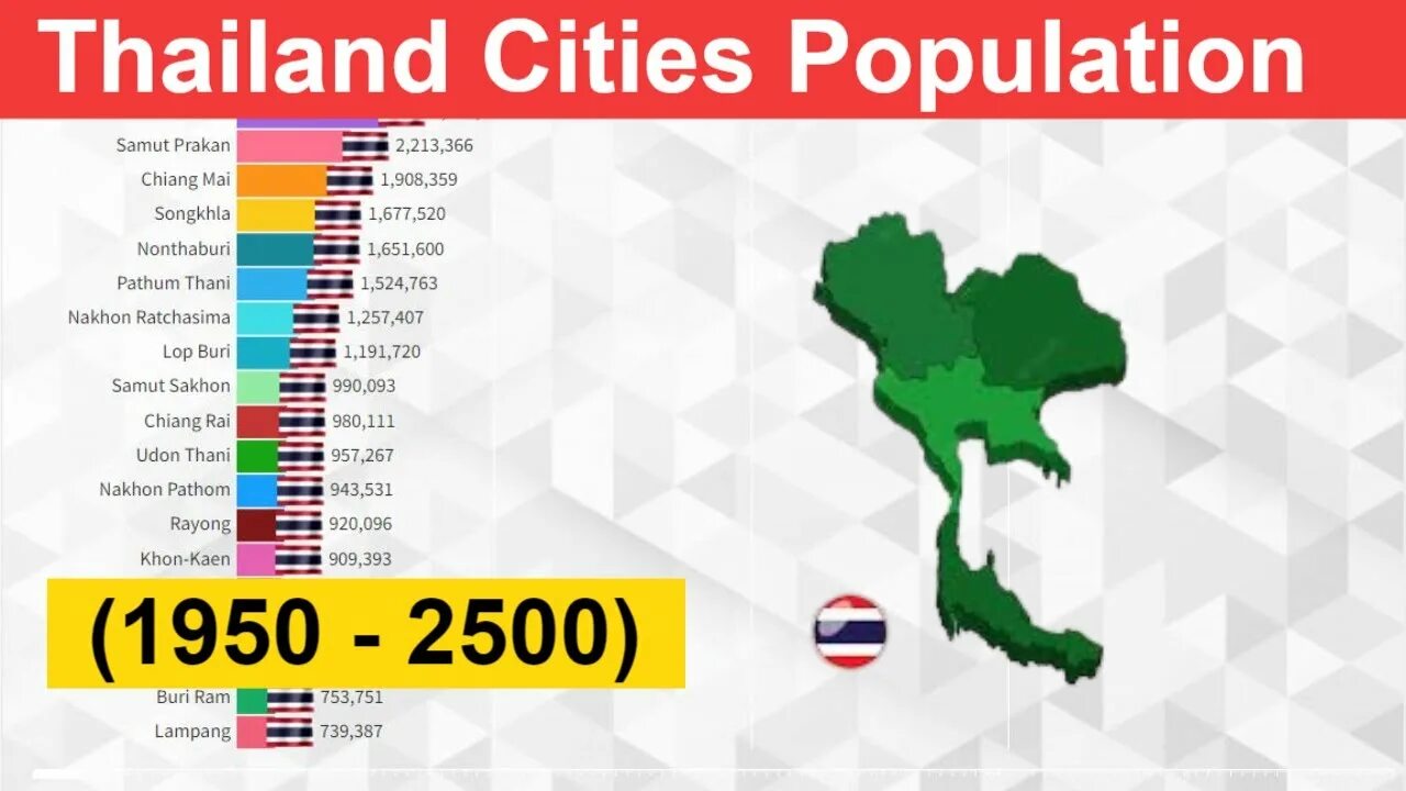 Уфа численность населения на 2024. Население земли на 2023. Численность населения Индии на 2023. Население земли 2024. Мехико население 2023.