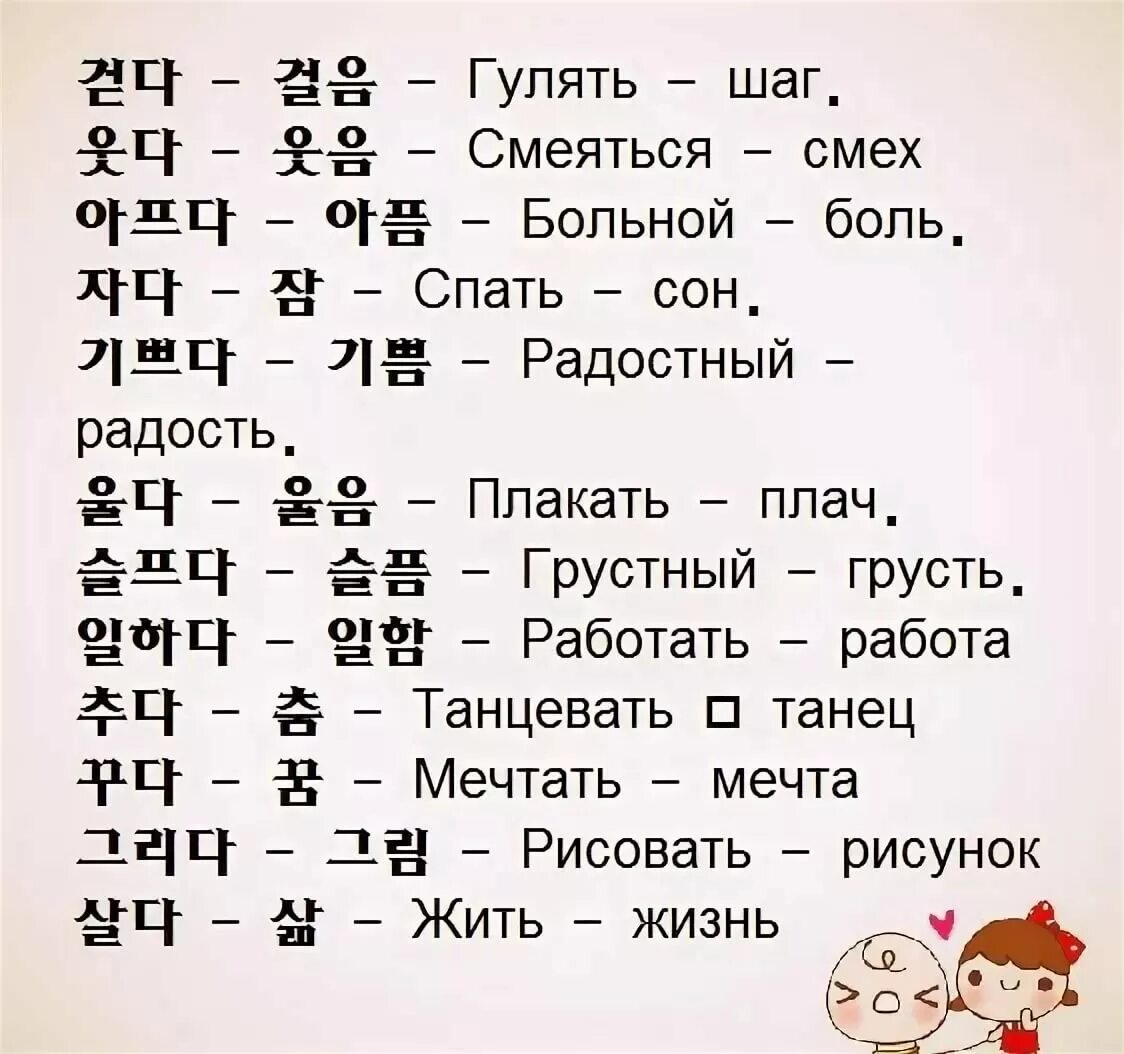 Бесплатное изучение корейского языка с нуля. Слова корейского языка для начинающих учить. Корейские слова. Слога кореейского языка. Корейские слоги.