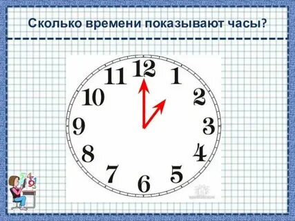 Сколько времени боку