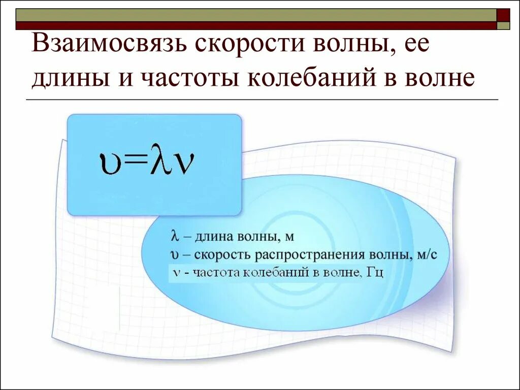 Формула длины через скорость