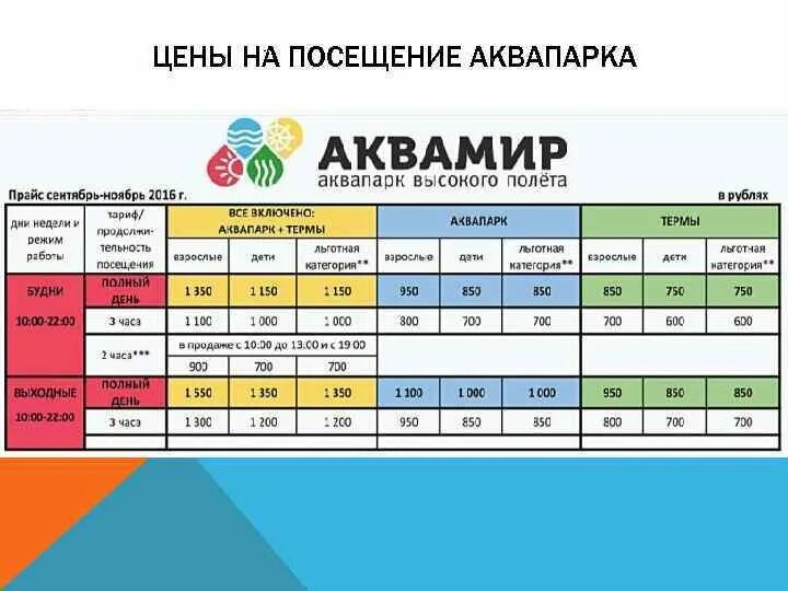 Аквапарк аквамир билеты. Аквапарк в новосибирске расписание. стоимость билетов в новосибирский аквапарк. аквапарк новосибирск расценки. тарифы аквапарк новосибирск.