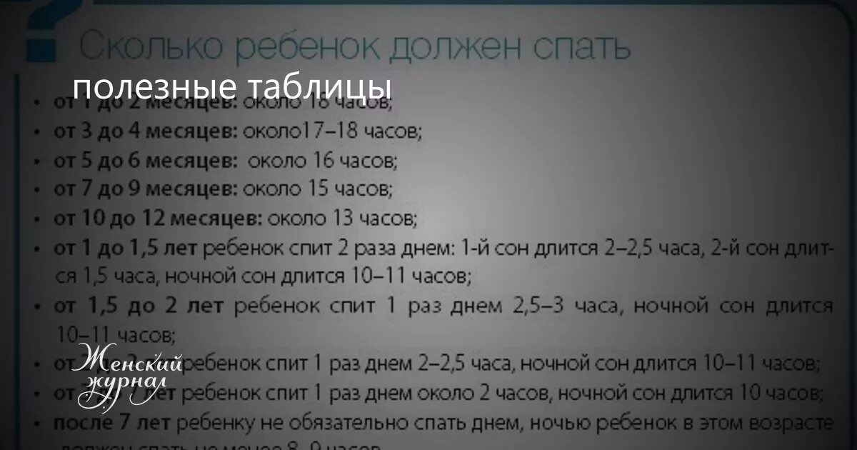 Сколько спят дети в 5 месяцев днем. Сколько должен спать ребёнок. Сколько раз должен спать ребенок в 4 месяца. Сколько часов должен спать ребенок в 5 месяцев. Сколько должен спать месячный ребенок днем.