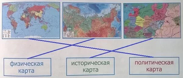 Чем отличается политическая карта от физической. Карты физические и политические. Исторические географические карты. Физическая и политическая карта. Политическая физическая.