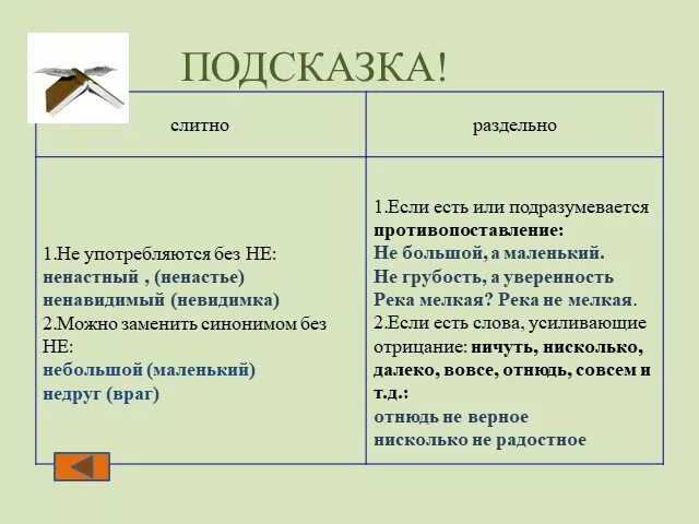 Не весел как пишется слитно или. Неверно как пишется слитно или раздельно. Как пишется слово неверно слитно или раздельно. Во внутрь слитно или раздельно. Слово неправильно пишется слитно или раздельно.