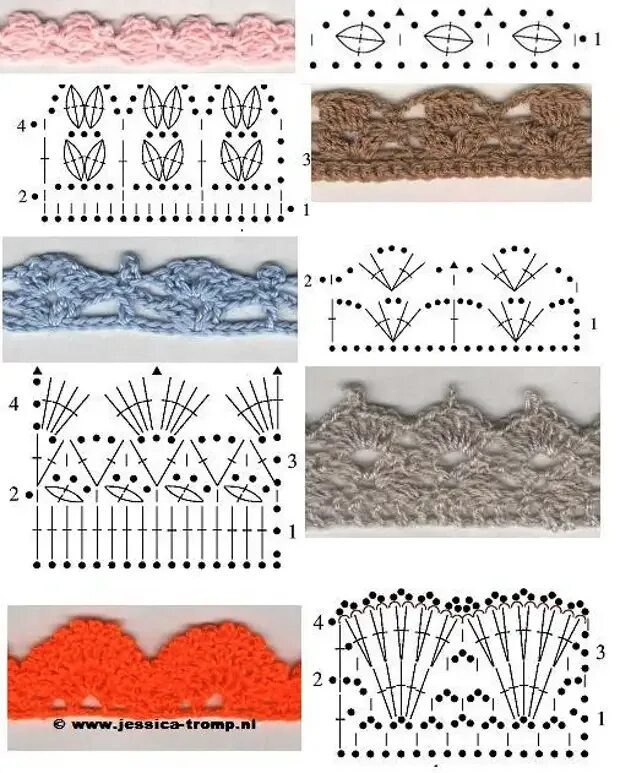 Вязание крючком край изделия красиво обвязать. Фестоны крючком обвязка. Узор для обвязки края крючком. Обвязка края крючком схемы.
