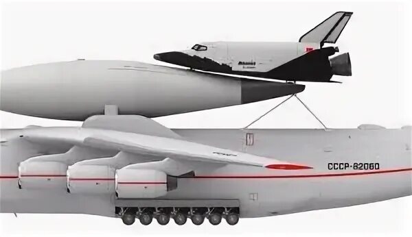 Система макс. Многоцелевая система макс ан225. ан-325. ан-325 мрия. многоцелевая авиационно-космическая система 9а-10485 макс.