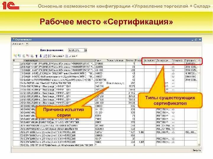 1 С управление торговлей и складом. Складская программа 1с. 1с торговля склад образец. Производство в 1 с 7